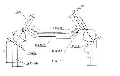 PB-1045，PL10-2D兩級跑偏開關KBW-220P防爆兩級跑偏開關