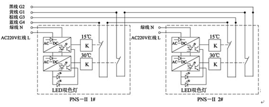 PNS-II-無觸點跑偏開關_無觸點跑偏開關煤礦用跑偏開關