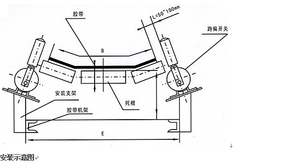 PK-10-45跑偏開關，糾偏開關，防偏開關_防偏開關水泥廠跑偏開關供應