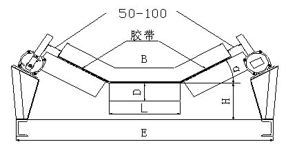進口跑偏開關LHPEw-10/2-L50V_跑偏開關防水跑偏開關生產