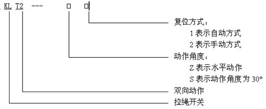 拉線開關HFKLT2-I 自動復位緊急停機開關