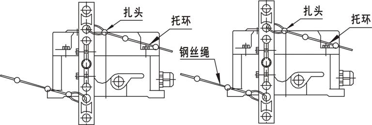 卓信生產GYLX-I急停按紐拉線開關_急停按鈕拉線開關KBW-220L隔爆拉繩開關