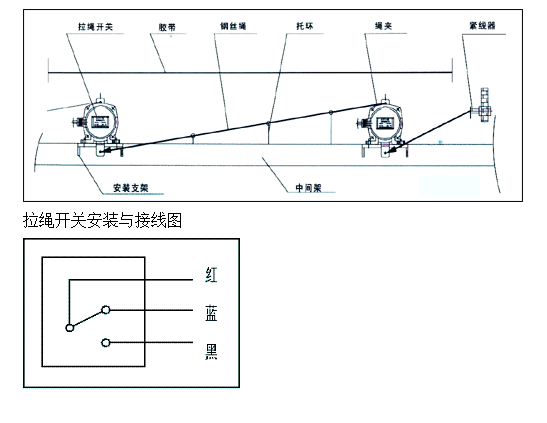WFKLT2-I，WFKLT2-II 雙向拉繩開關生產_雙向拉繩開關生產廠家KBW-220L防爆拉繩開關