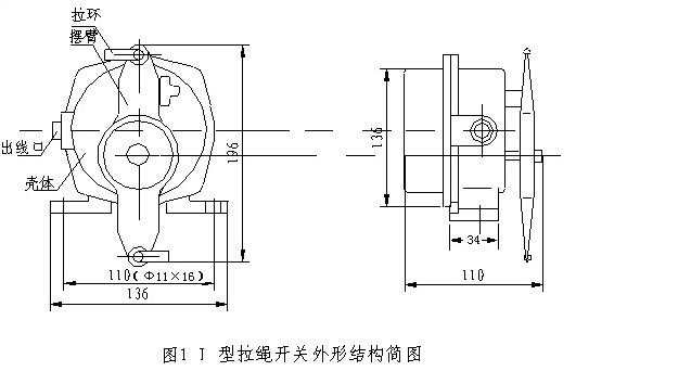 JSB/HKLS-II雙向拉繩開關 IP67_雙向拉繩開關輸送帶保護裝置