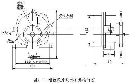 TLLS-II-雙向拉繩開關、TLLS-II_雙向拉繩開關雙向平衡拉繩開關價格