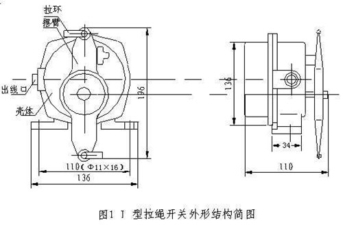 TLLS-II-雙向拉繩開關、TLLS-II_雙向拉繩開關雙向平衡拉繩開關價格