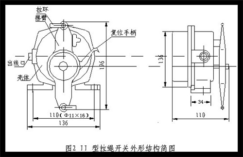 卓信自產、自銷YHL-I、YHL-II拉繩開關_拉繩開關防水拉繩開關工廠直供