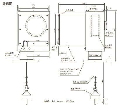 煤礦專用SMG-A-2防爆溜槽堵塞開關_防爆溜槽堵塞開關KBX-220溜槽堵塞開關生產廠家