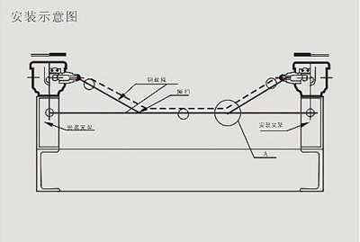 隔爆縱向撕裂開關KBZL-220_防爆縱向撕裂開關工廠直營