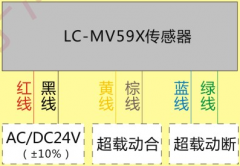 LC-58S型電梯載荷裝置，起重量器,限位開關價格優惠