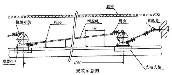 卓信LK-IS雙向拉繩開關價廉_拉繩開關輸送帶保護裝置