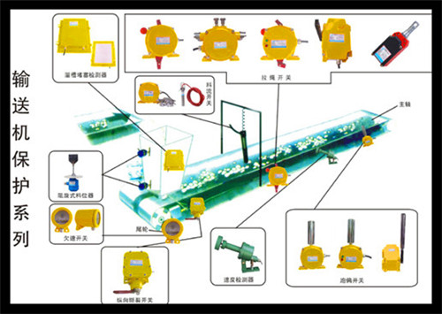 杭榮HRFP兩級跑偏開關，HR防偏開關_防偏開關煤礦用跑偏開關